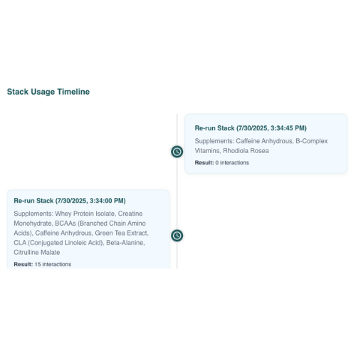 Stack History